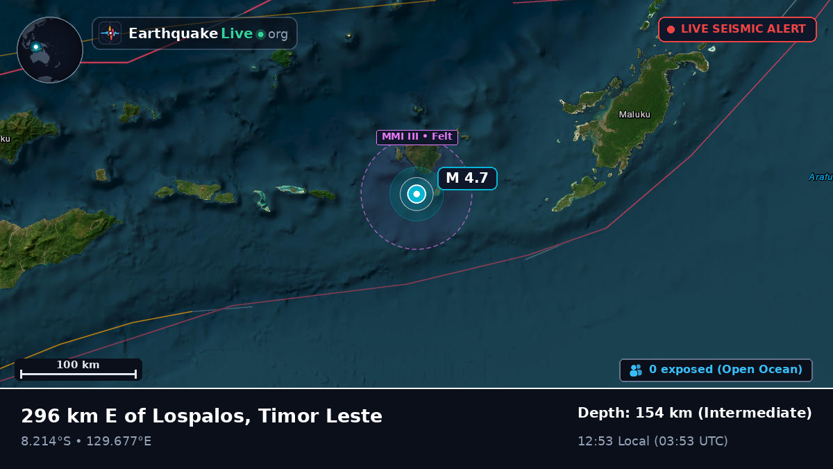 Indian Ocean (East Timor)
