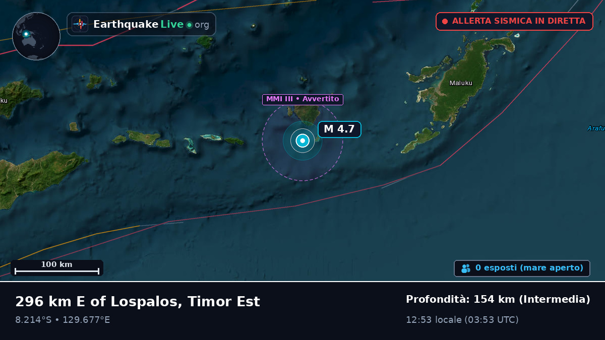 Oceano Indiano (Timor Est)