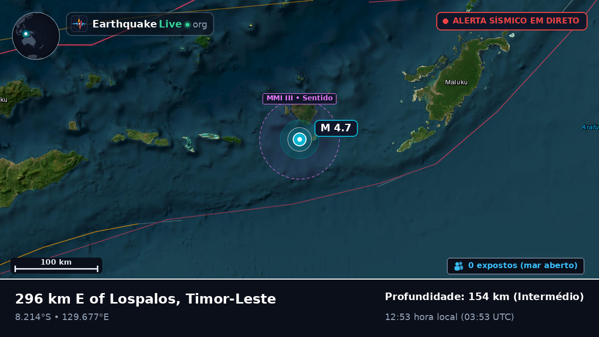 Oceano Índico (Timor-Leste)