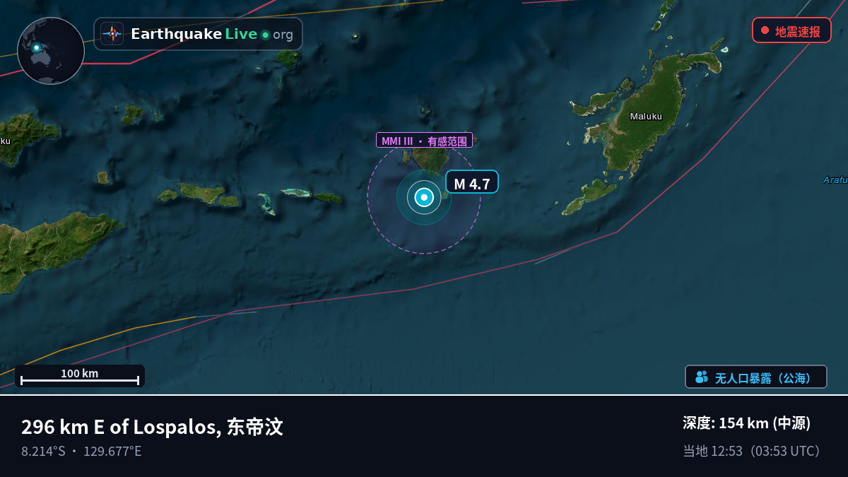 印度洋 (东帝汶)