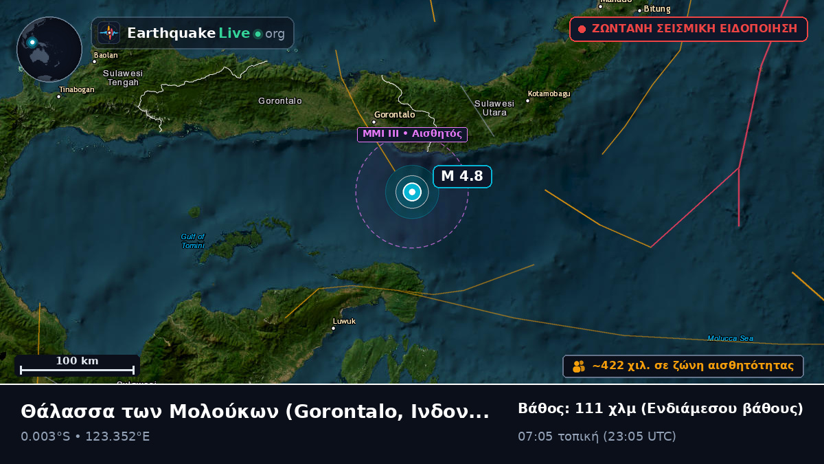 Θάλασσα των Μολούκων (Ινδονησία)