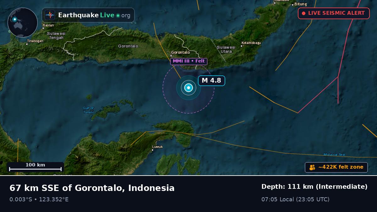 Molucca Sea (Indonesia)