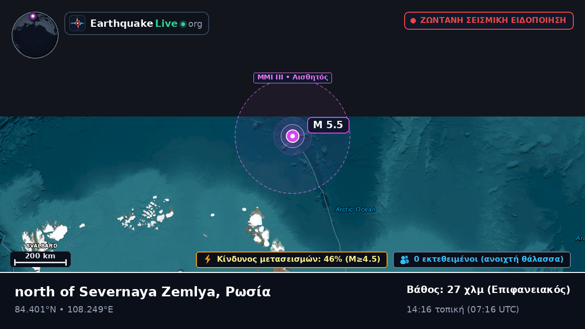 Αρκτικός Ωκεανός (Ρωσία)