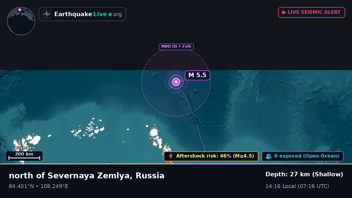 Arctic Ocean (Russia)