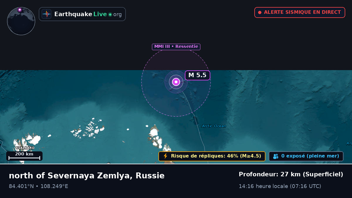 Océan Arctique (Russie)