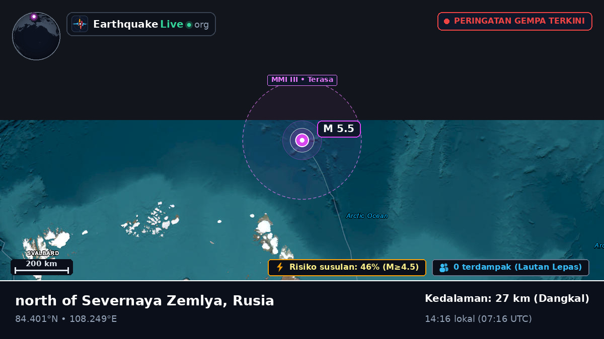 Samudra Arktik (Rusia)