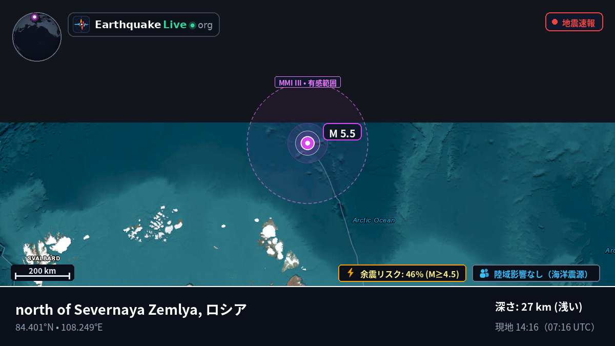 北極海 (ロシア)