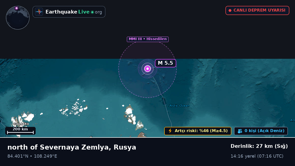 Kuzey Buz Denizi (Rusya)