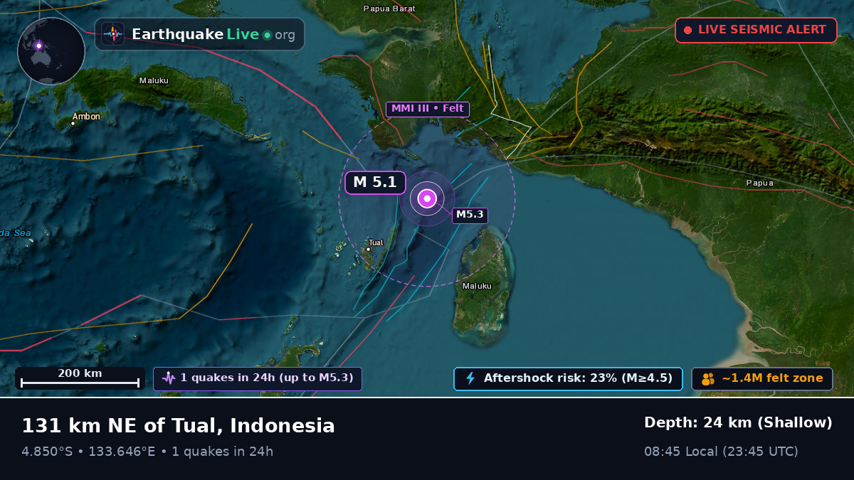 Indian Ocean (Indonesia)