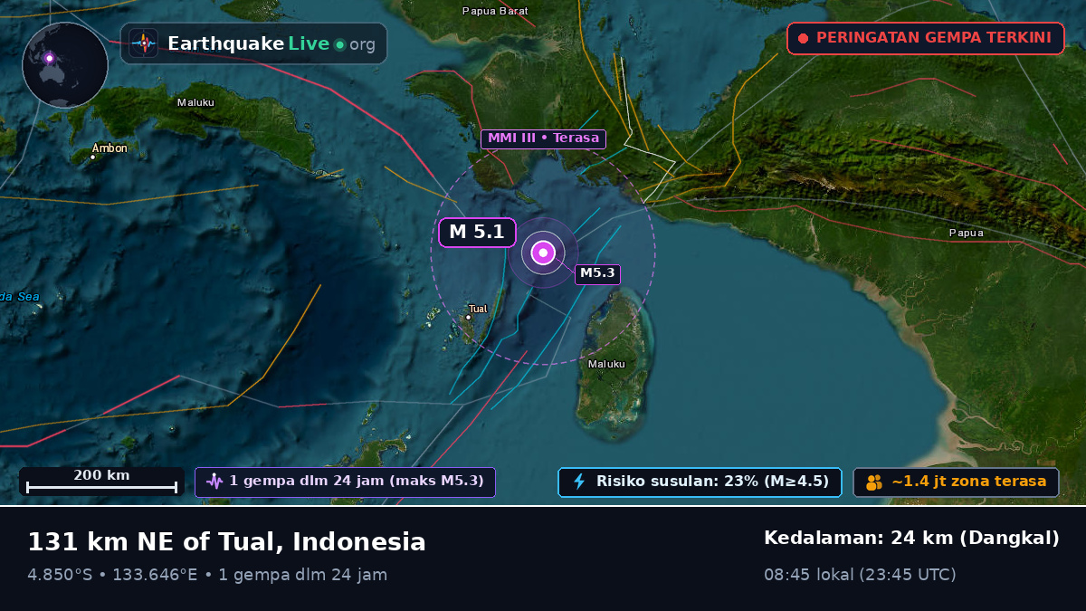 Samudra Hindia (Indonesia)