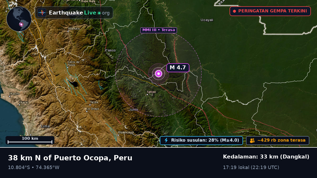 Junín, Peru