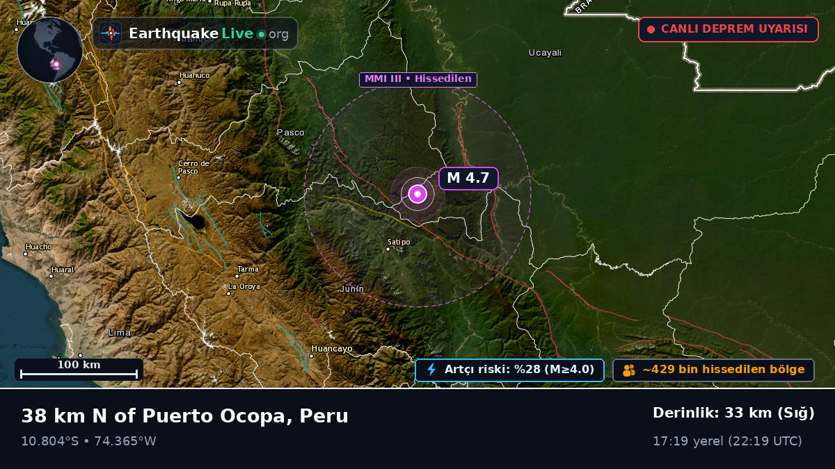 Junín, Peru