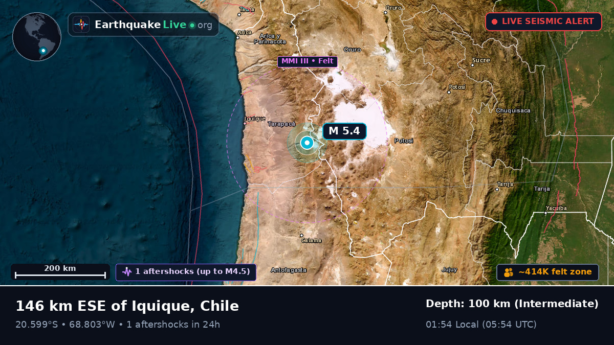 Tarapacá, Chile
