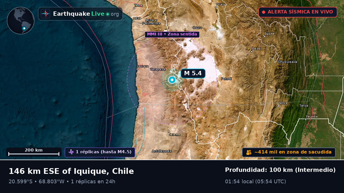 Tarapacá, Chile