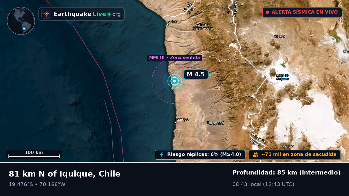 Tarapacá, Chile
