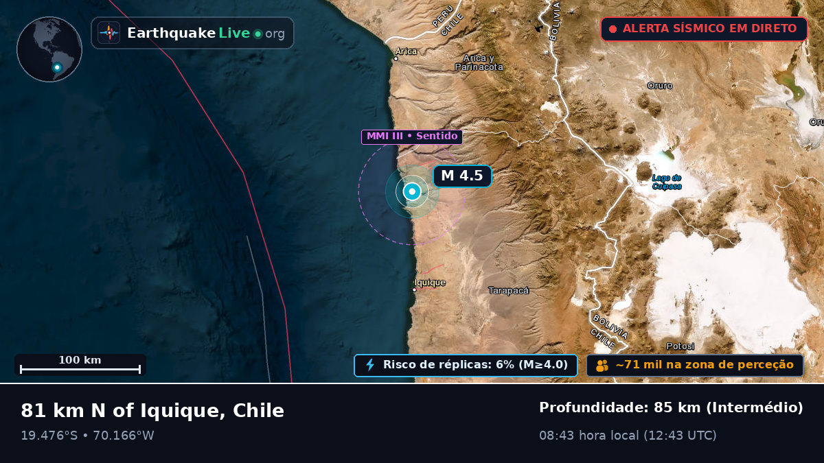 Tarapacá, Chile