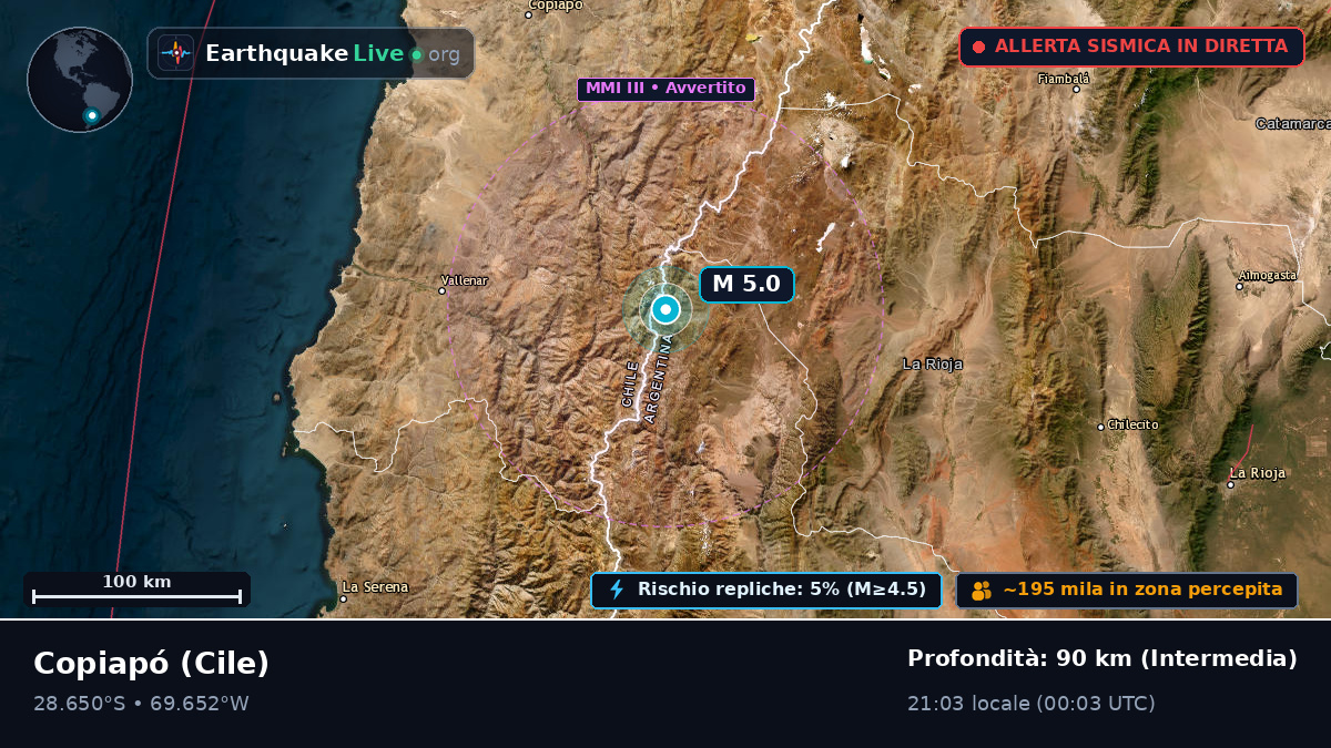 Atacama, Cile