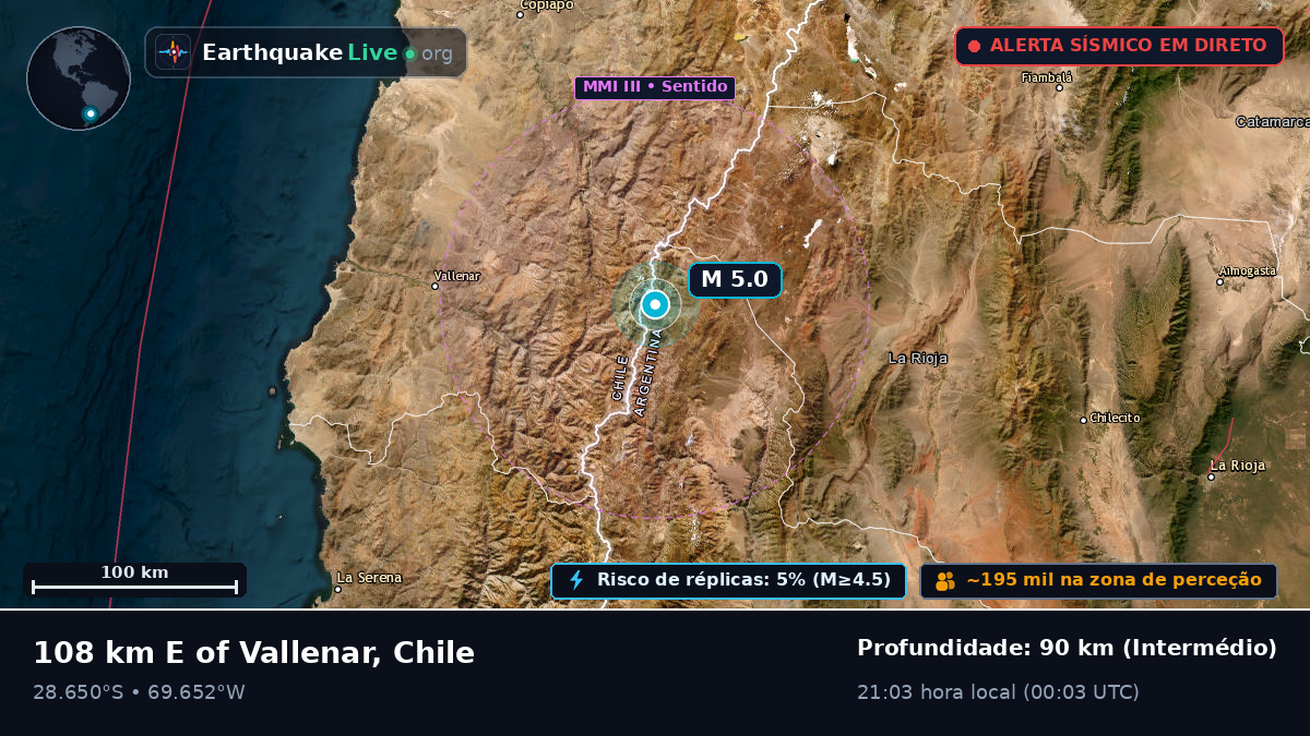 Atacama, Chile