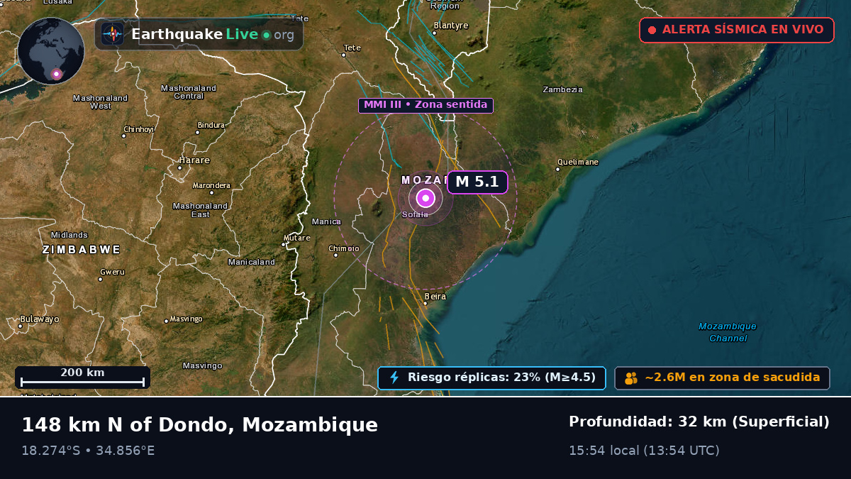Sofala, Mozambique