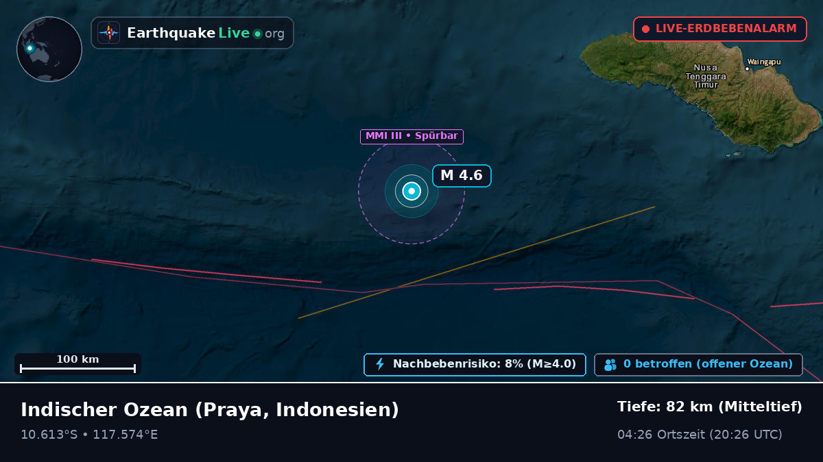 Indischer Ozean (Indonesien)