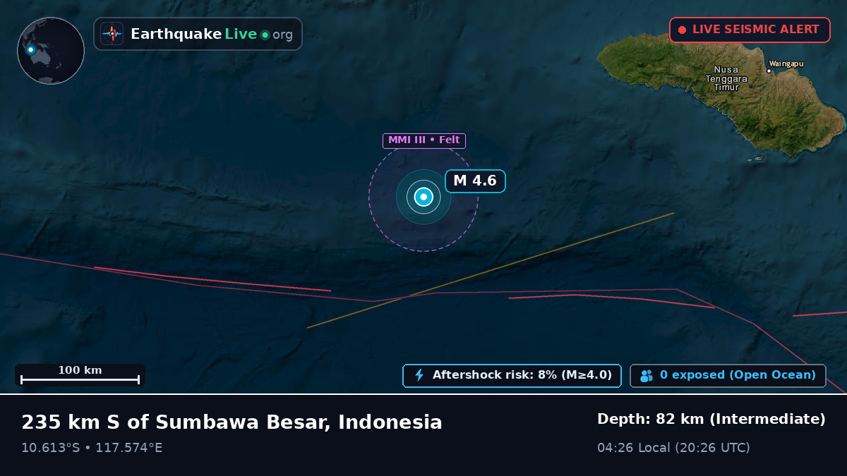 Indian Ocean (Indonesia)