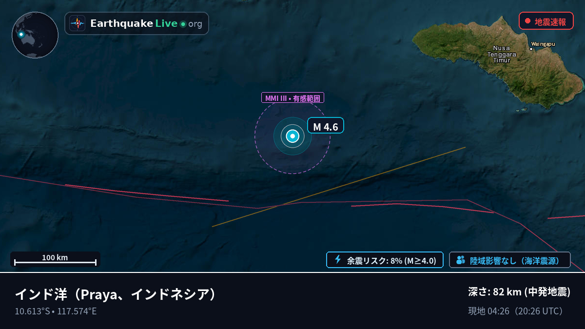 インド洋 (インドネシア)
