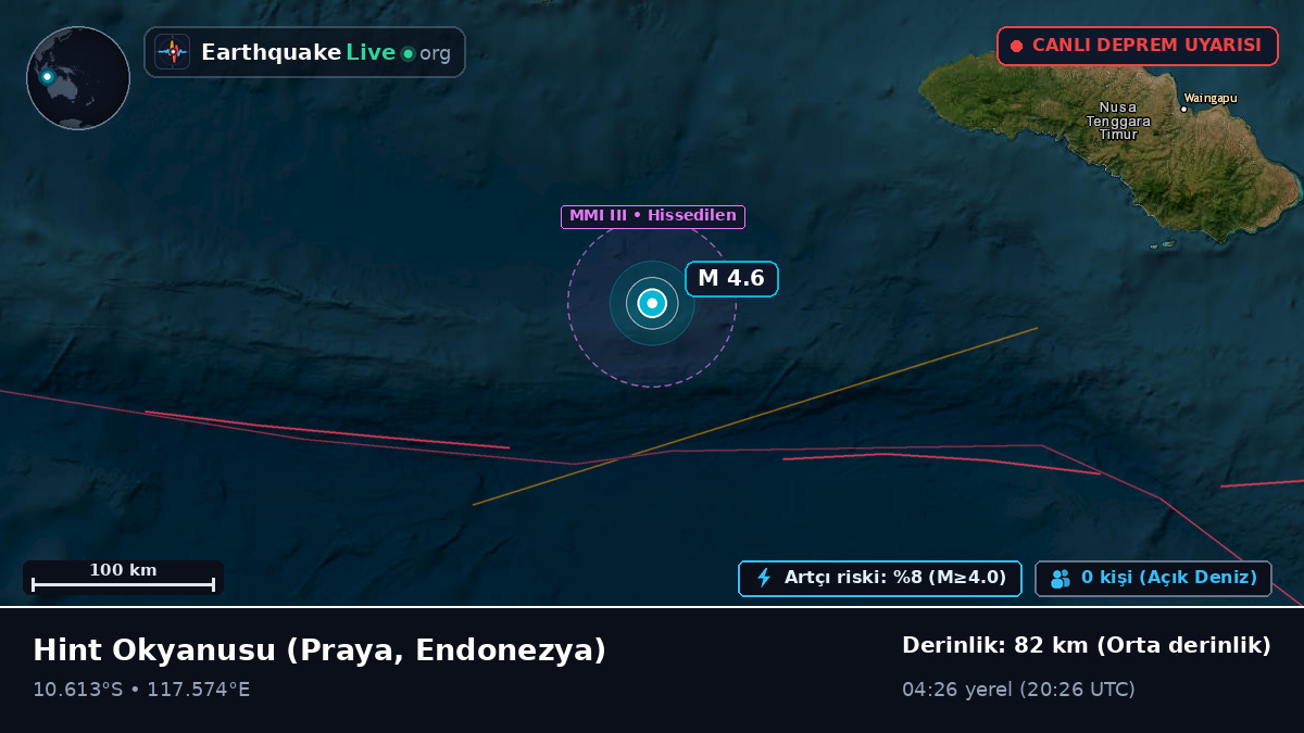 Hint Okyanusu (Endonezya)