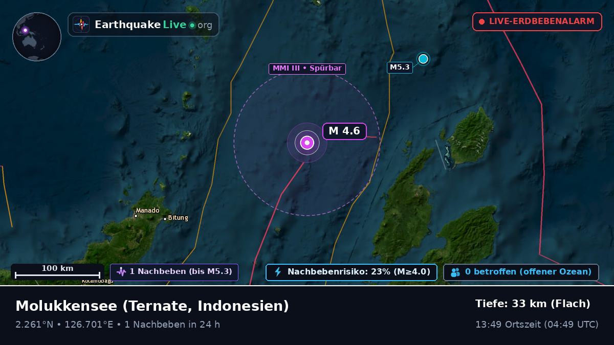 Molukkensee (Indonesien)