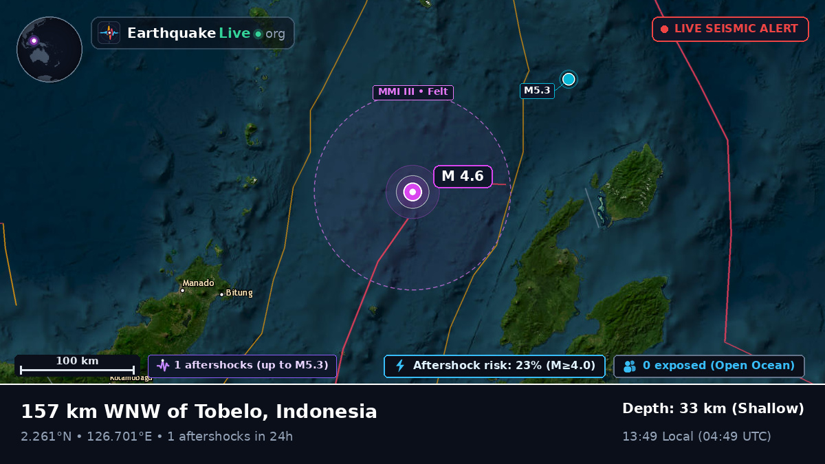 Molucca Sea (Indonesia)