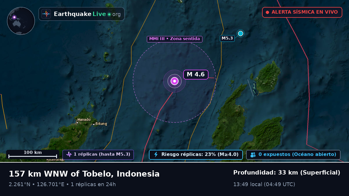 Mar de Molucas (Indonesia)