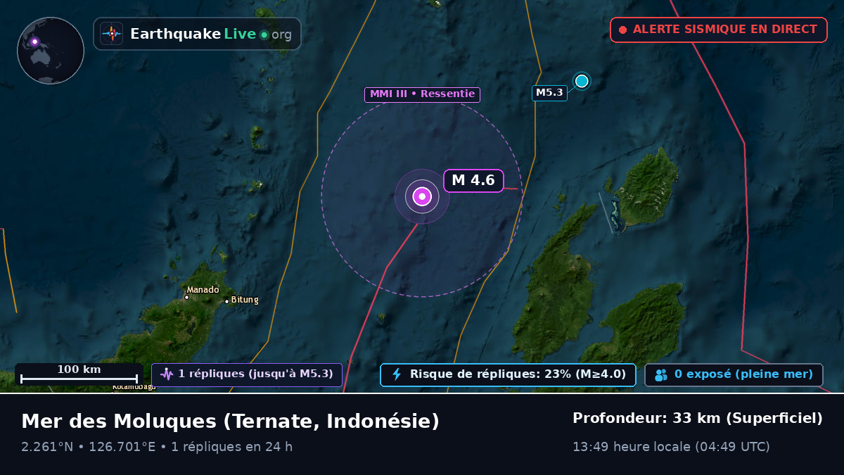 Mer des Moluques (Indonésie)