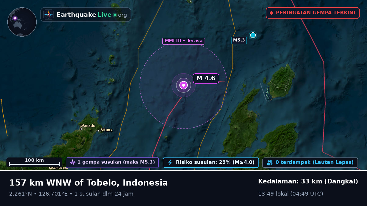 Laut Maluku (Indonesia)