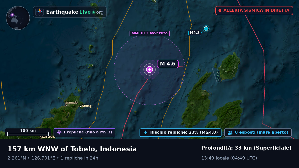 Mare delle Molucche (Indonesia)