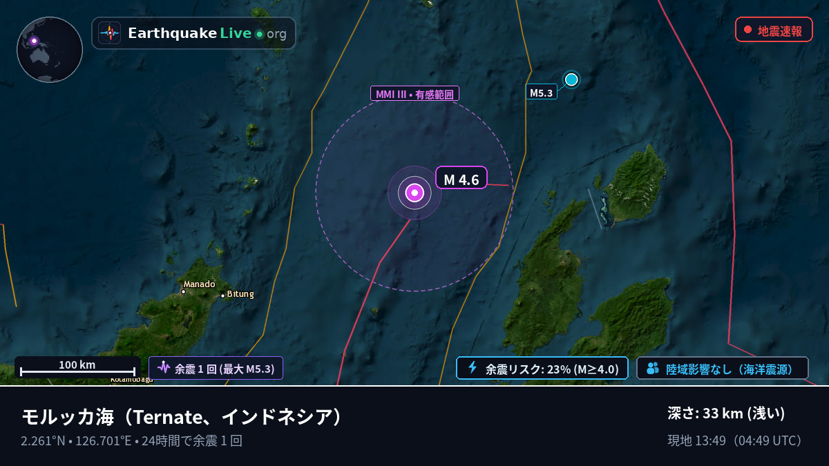モルッカ海 (インドネシア)