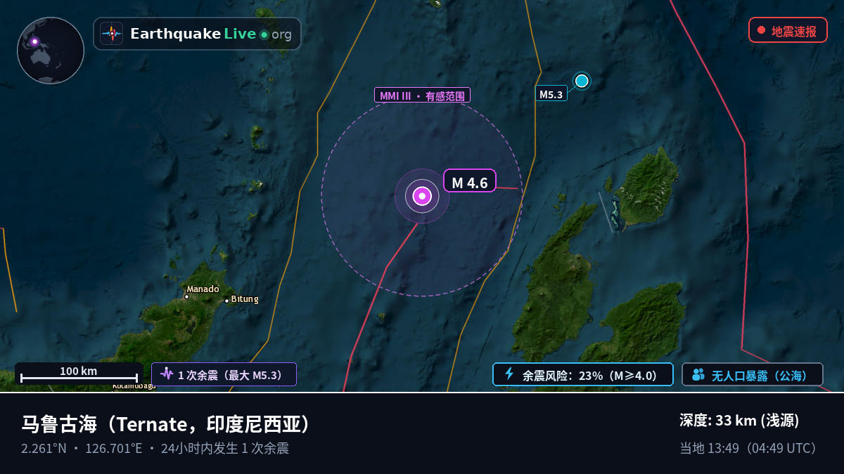 马鲁古海 (印度尼西亚)