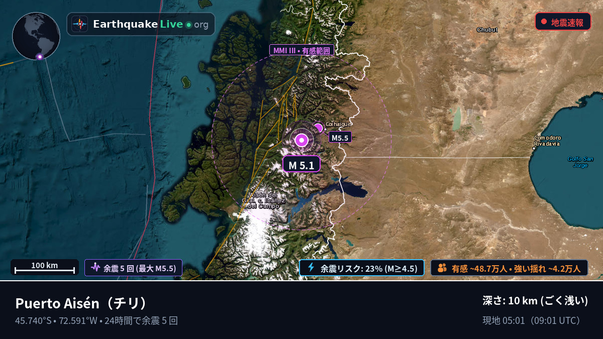 Ais, チリ