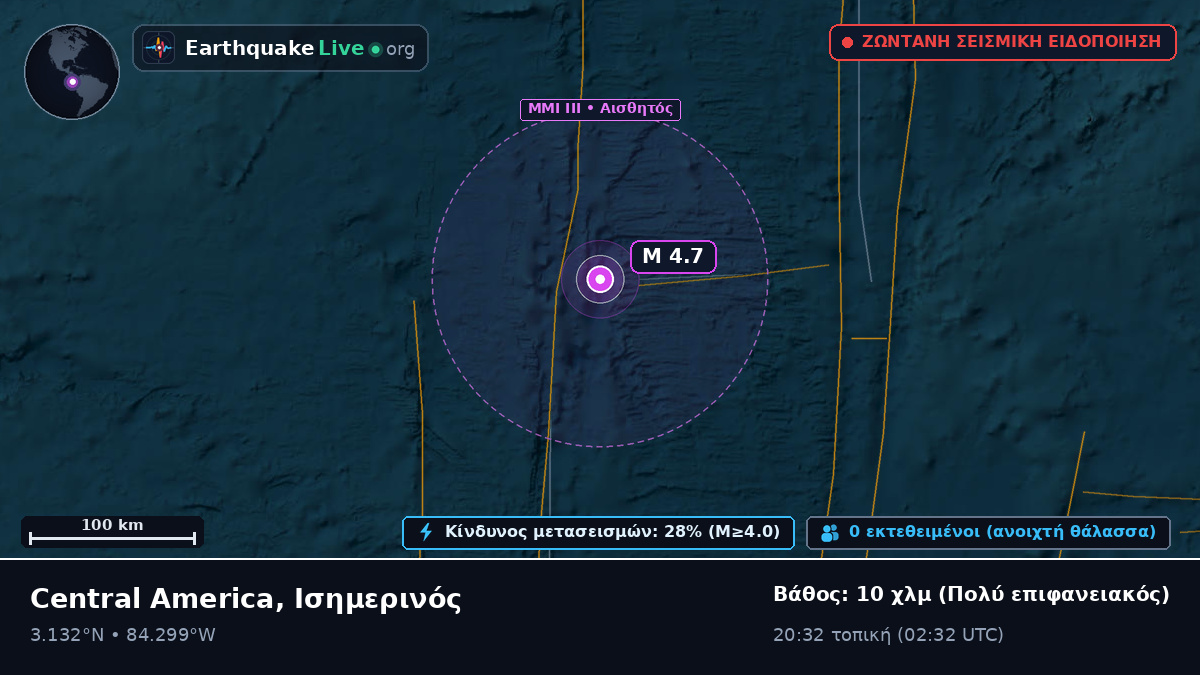 Βόρειος Ατλαντικός Ωκεανός (Ισημερινός)