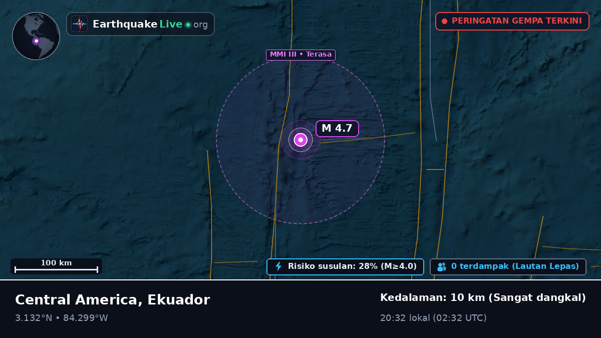 Samudra Atlantik Utara (Ekuador)