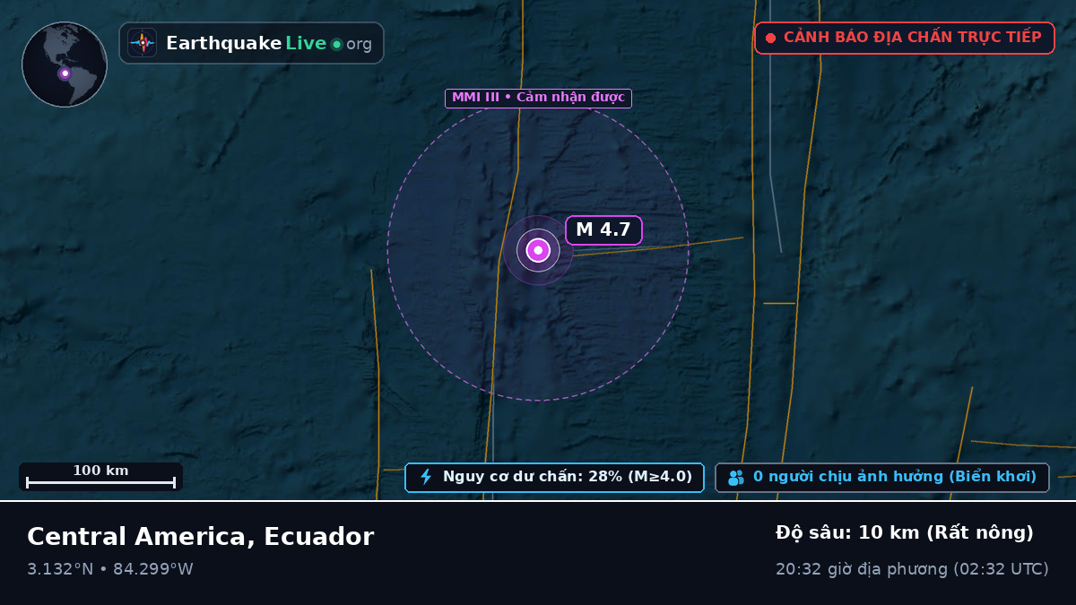 Bắc Đại Tây Dương (Ecuador)