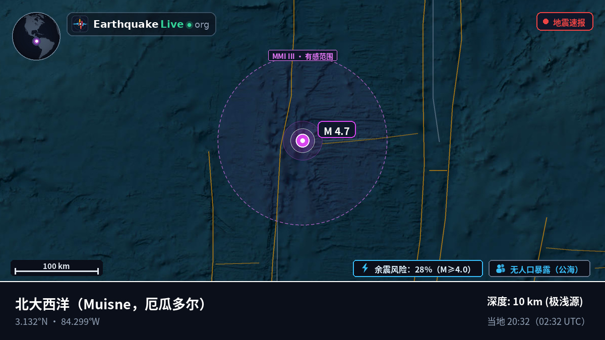 北大西洋 (厄瓜多尔)
