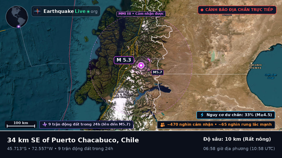 Ais, Chile