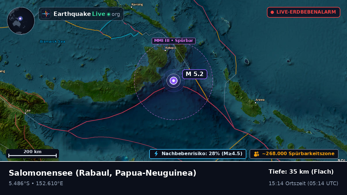 Salomonensee (Papua-Neuguinea)