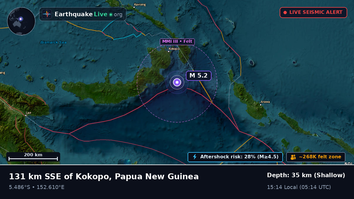 Solomon Sea (Papua New Guinea)
