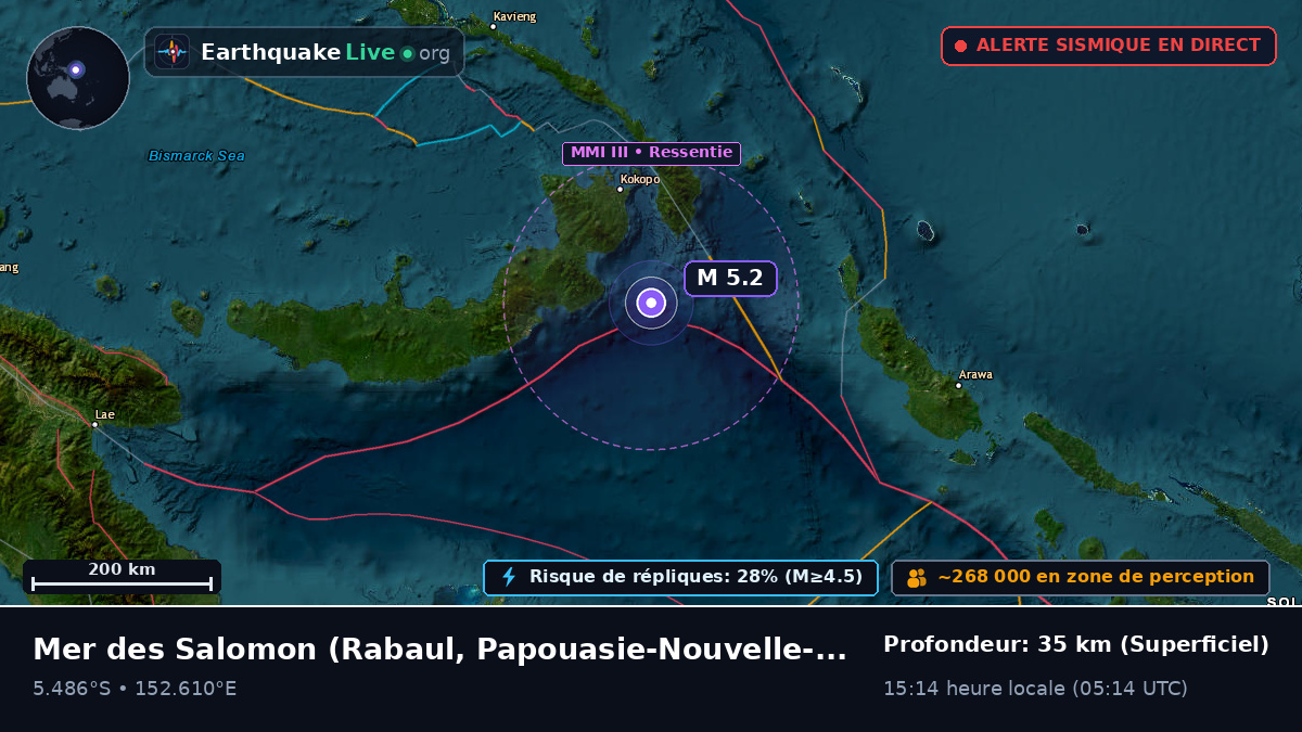 Mer des Salomon (Papouasie-Nouvelle-Guinée)