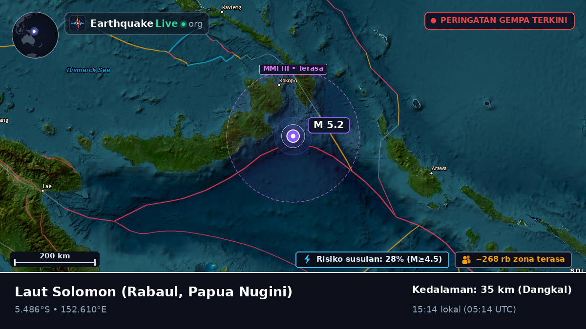 Laut Solomon (Papua Nugini)