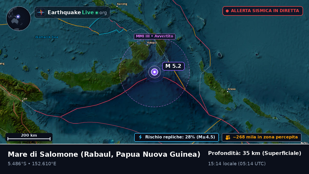 Mare di Salomone (Papua Nuova Guinea)