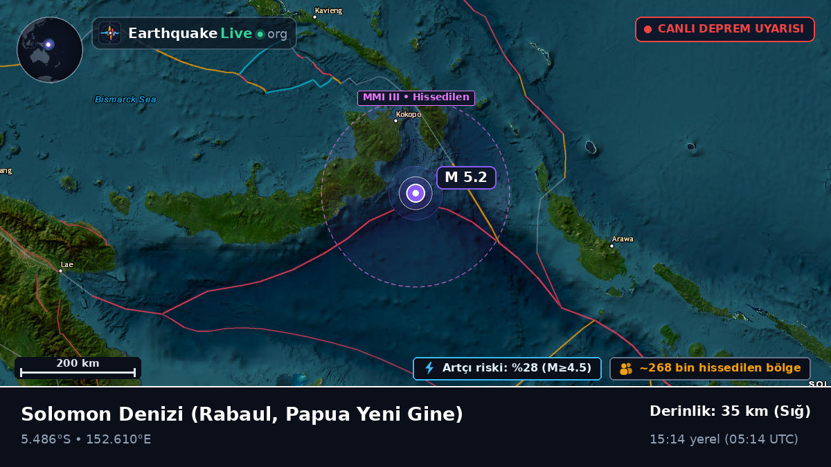 Solomon Denizi (Papua Yeni Gine)