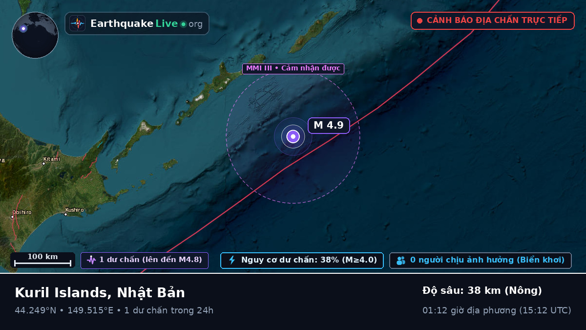 Bắc Thái Bình Dương (Nhật Bản)