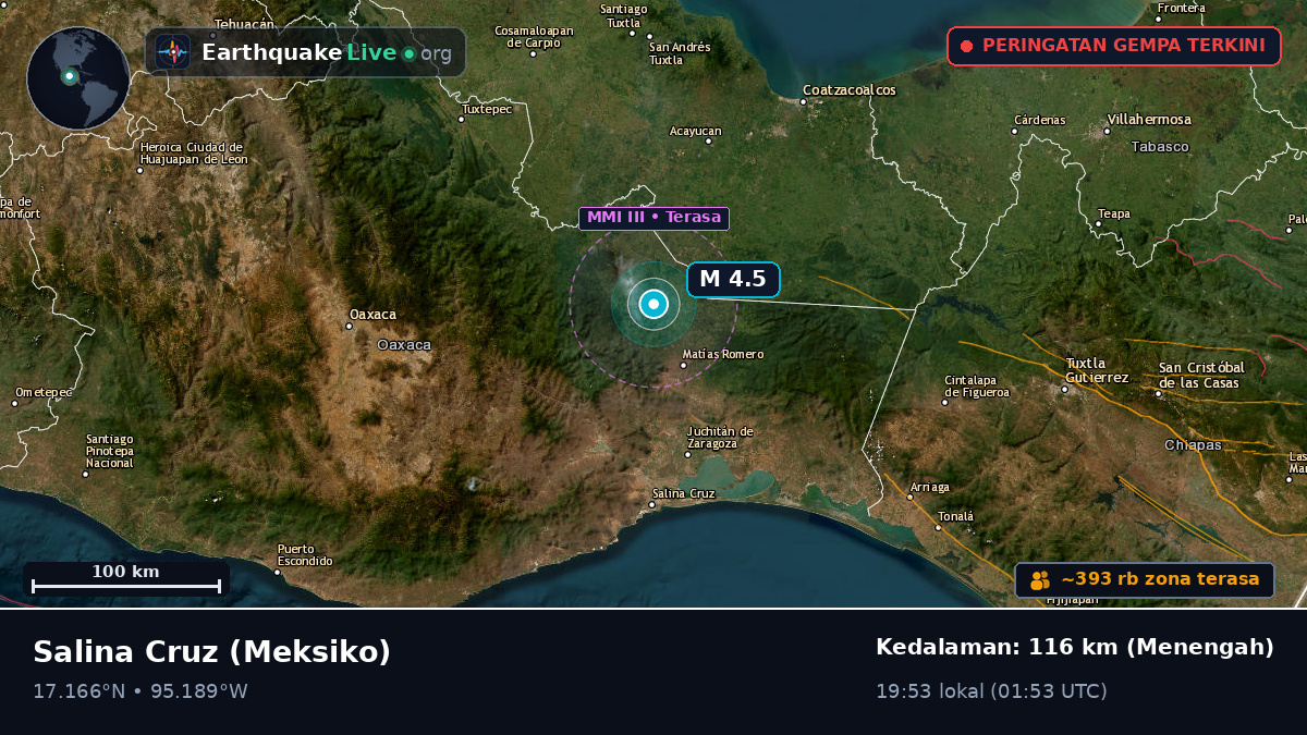 Oaxaca, Meksiko