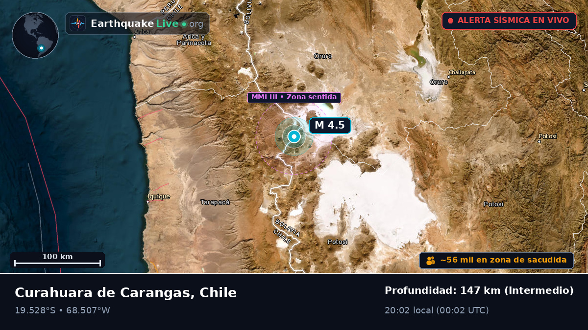 Tarapacá, Chile